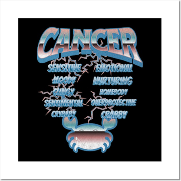 Cancer Retro 90s Band Zodiac Birthday Traits Lightning Wall Art by Lavender Celeste